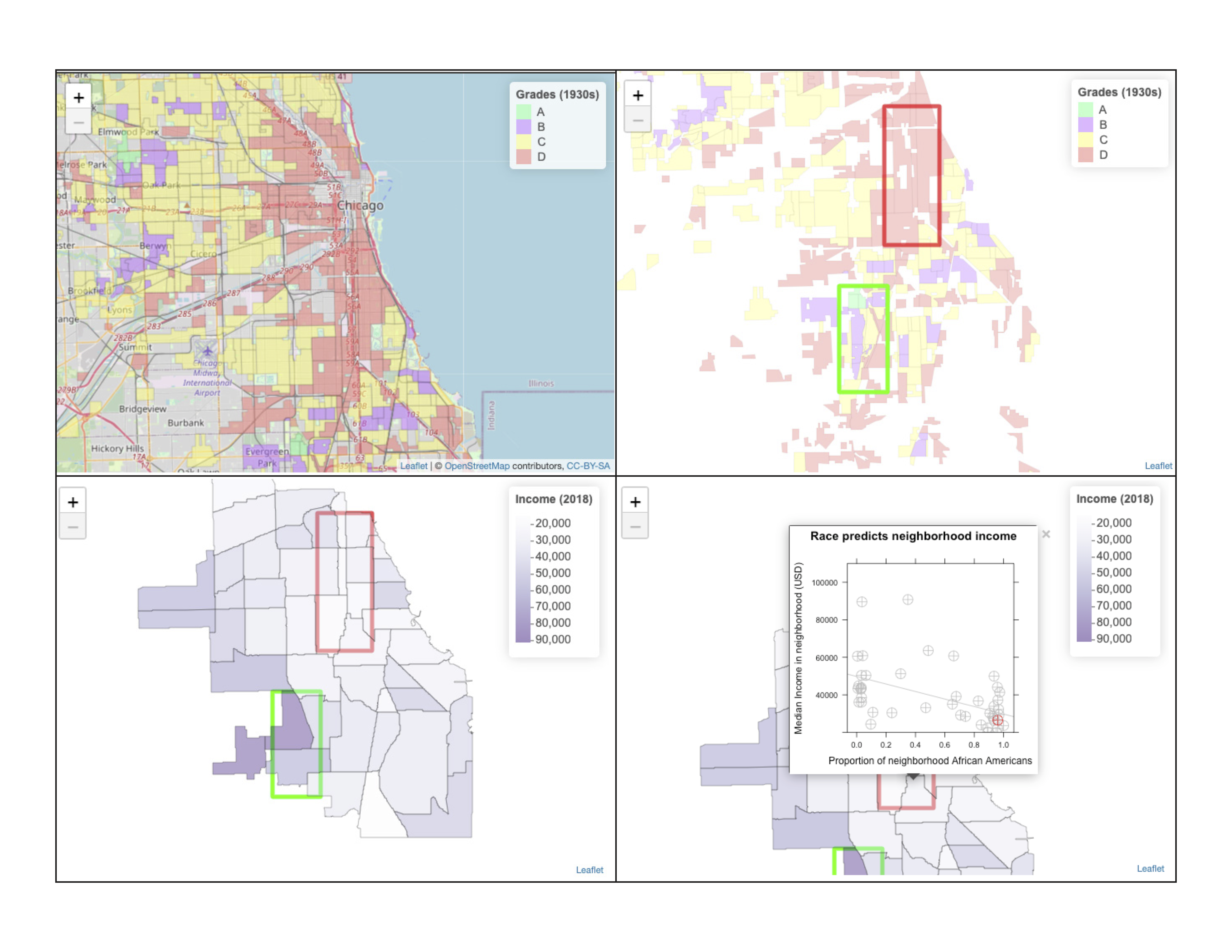 Interactive data narrative on racial inequity in Chicago
