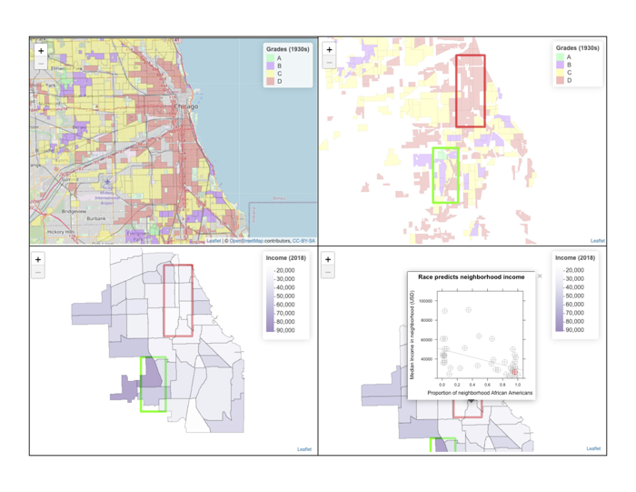 Interactive data narrative on racial inequity